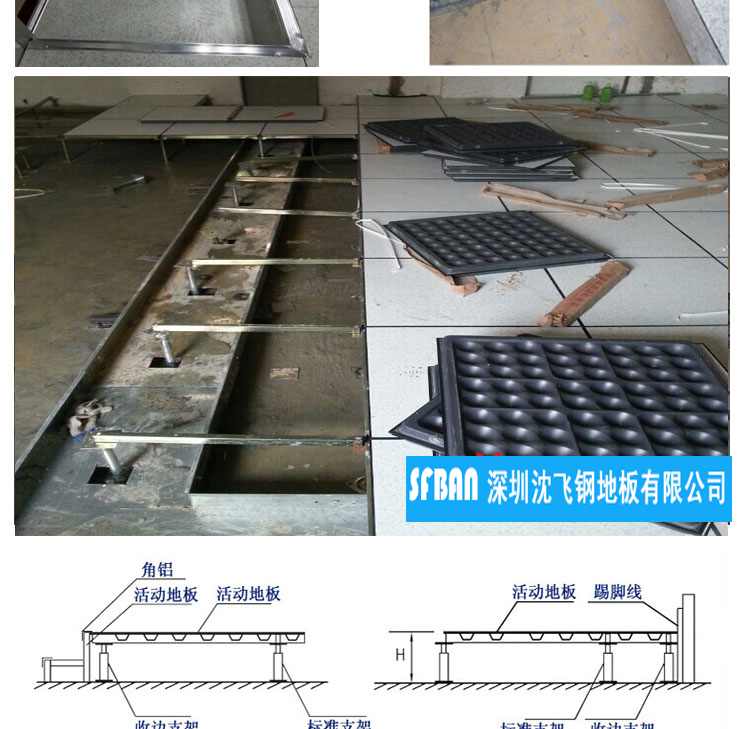 ���Sʹ�ø��N�Aʽ�B����������~�A�����^������