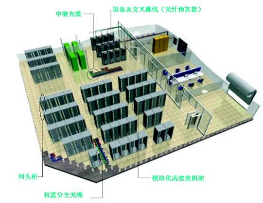 ���ęC(j��)������ʾ��D